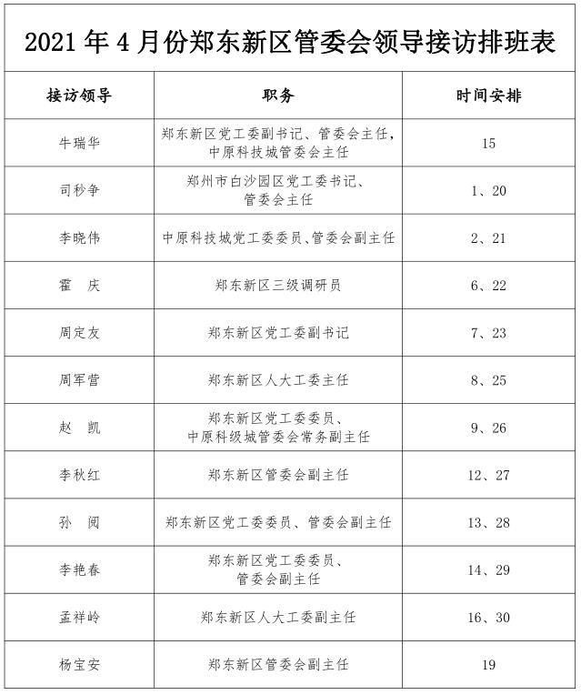 2021年4月郑东新区管委会领导接访排班