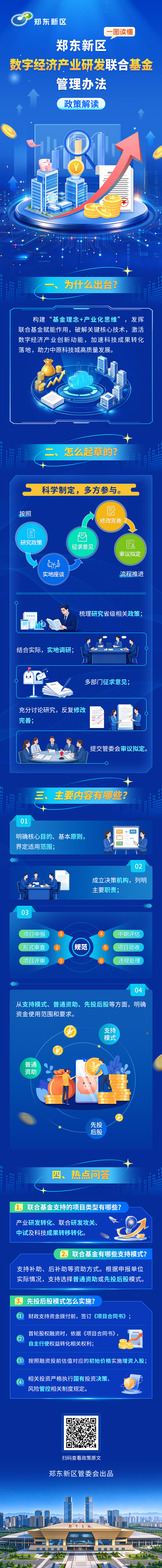 一图读懂《郑东新区数字经济产业研发联合基金管理办法》.jpg